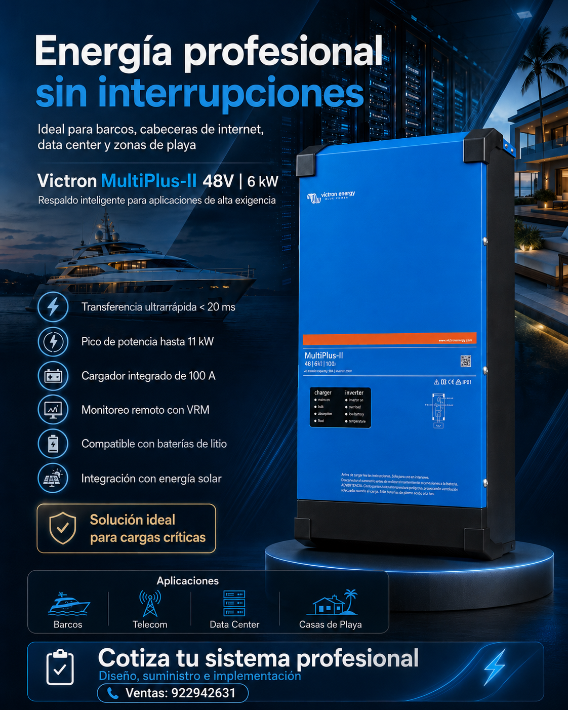 INVERSORES